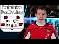 Basic Hockey Defensive Strategy and Positioning | NHL 101