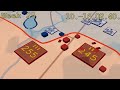 WW2 in animated maps: Sept 1939 - Aug 1940