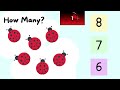 Counting Quiz Game for Kids | Guess the Number | Quiz Time | Learn Numbers with Images