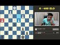 Chess Rating Climb: 0-400 | Chess SPEEDRUN Ep 1