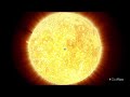 The Earth, Moon and Sun | Science | ClickView