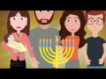 The Story of Hanukkah