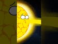 The Earth is literally fighting a giant star! #space #shorts #animationmeme #meme #sun #earth