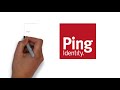 Ping Identity's PSD2 & Open Banking Solution Architecture