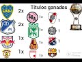 campeones de la copa Sudamericana 2036-2050