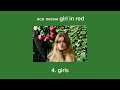 все песни «girl in red»