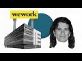 How WeWork Makes Money