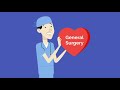 So You Want to Be a GENERAL SURGEON [Ep. 29]