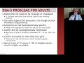 Assessment  of ADHD in Adults: Methods and Issues