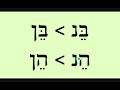 Summer Hebrew 1