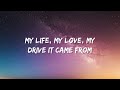 Imagine Dragons - Believer (Lyrics)