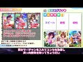 【LOH攻略短距離】千直をエコ娘でラクしてプラチナ4！新潟1000ｍを解説！【ウマ娘×ずんだもん】