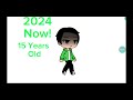 My Age Reveal || Years Of My Ages || The Creator (User) Passing The Years (Read The Description)