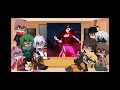 Anime Characters React | Part 1 | Nezuko Kamado/ Demon slayer/KNY | ~Lazy Chibi