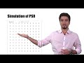 Learn Particle Swarm Optimization (PSO) in 20 minutes