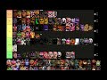 Ranking Every Character in Five Nights at Freddy's!!! [FNaF Week Day 2]