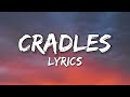 How To Make Lyrics Video Like (7Clouds) Channel