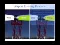 Private Pilot Tutorial 13: Airport Operations (Part 1 of 3)