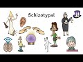 Cluster A (Paranoid, Schizoid, Schizotypal) Personality Disorders (Memorable Psychiatry Lecture)