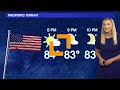 Check out your 4th of July forecast here!