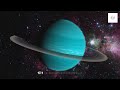 Exploring The Seven Wonders of Our Solar System | The Planets |