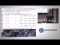 Jens Nielsen - Bash - Software Carpentry - SciPy 2015 - 7 of 8