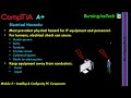 CompTIA A+ Full Course for Beginners - Module 2 - Installing and Configuring PC Components