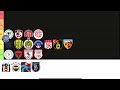 Our Early Turkish Super Lig Prediction 23/24 season! (ft Shahmeer)