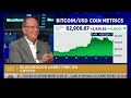 10 Trillion Dollar Blackrock CEO Larry Fink Loves Bitcoin!