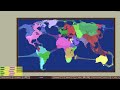 CONQUERING EARTH as THE USA | Ages of Conflict
