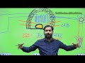 परमाणु रिएक्टर कैसे काम करता है?||आखिर बिजली कैसे बनता है? #khansir #khangs #khansirpatna