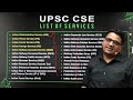 क्या UPSC समय की बर्बादी है ? by Ankit Avasthi Sir
