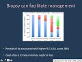 Active Surveillance for the Small Renal Mass