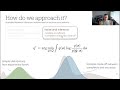 Fast Bayesian Inference with RxInfer.jl | Dmitry Bagaev | Julia User Group Munich