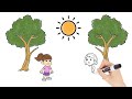 Circle Of Control Activity For Kids - Good Mental Health And Stress Management