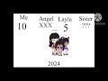 Growing up with Layla *sisters*||remake cuz I made some mistakes and this is better||livuyy
