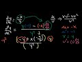 Implicit Differentiation Explained - Product Rule, Quotient & Chain Rule - Calculus