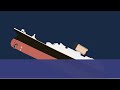Titanic Break Up Theories||THG 2016 Break Up  (PLEASE READ DESC)