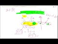 Terrence Howard's 1x1=2 Fully Debunked Using Fundamental Theorems of Mathematics