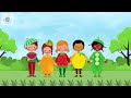 Learn Fruit Names | Kids Educational Video | Planet of Little Learners