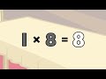 Meet the Math Facts Multiplication & Division - 1 x 8 = 8 | Preschool Prep Company