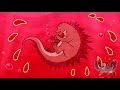 Godzilla's Kool-Aid Animatic