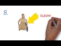 Back Safety - Top 10 Lifting Rules - Avoid Back & Spine Injuries, Safety Training Video