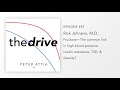#87—Rick Johnson, MD: Fructose—the common link in hypertension, insulin resistance, T2D, & obesity?