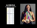 THIS WILL NEVER HAPPEN AGAIN || Allyson Felix Breaks Incredible Record & Makes History