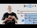 Pi is IRRATIONAL: animation of a gorgeous proof