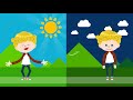 14. Disease and hospital (English Dialogue) - Educational video for Kids