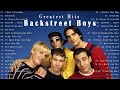 Best of Backstreet Boys | Backstreet Boys Greatest Hits Full Album Playlist 2024 🎶