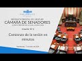 Sesión de la Cámara de Senadores | 07/05/2024 | República Oriental del Uruguay