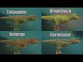The Best Carcharodontosaurus Build | Path of Titans